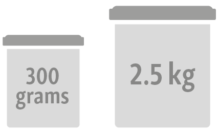 Candi's Chutney jar sizes